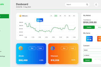 do nfts website, dashboard, mobile app UI UX design in figma