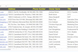 find personal phone numbers, email address, leads generation