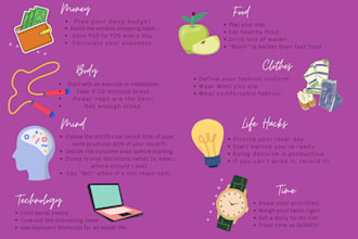 design canva graphic design