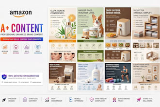 create amazon a plus content, enhanced brand content and product listing images