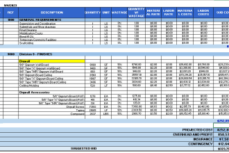 do drywall takeoff and cost estimate