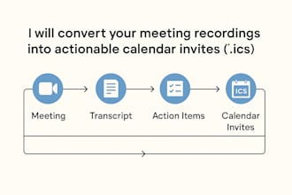 convert your meeting recordings into actionable calendar invites