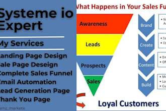 create landing page, sales page, sales funnel on systeme io