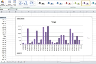 do data management and data analysis with excel