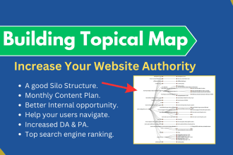 build a topical map to increase website topical authority