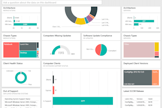 create power bi dashboard for computers, users and applications in your company