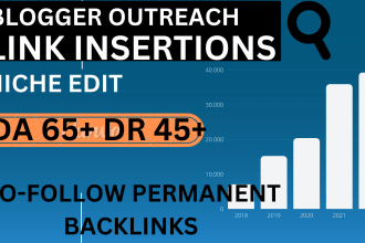 do blogger outreach for link insertion niche edits seo backlinks curated links