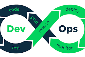 build and optimize docker images for your applications