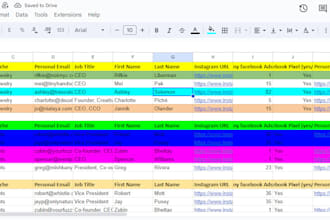do targeted b2b linkedin lead generation email list building