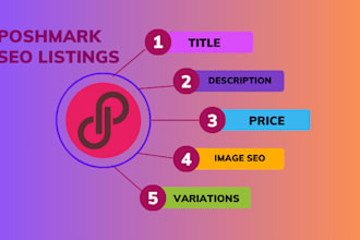 poshmark SEO product listings