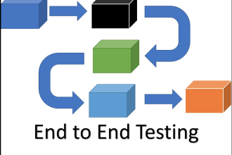 ensure quality with end to end automation testing e2e