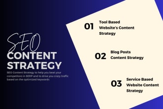 create SEO content strategy for blog, saas, tool sites for high traffic