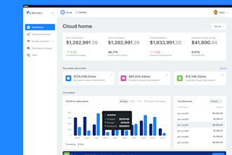 build you a custom website