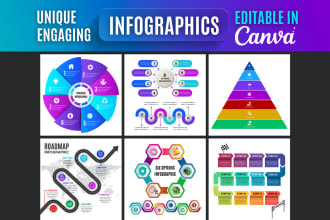 design infographics, flowcharts and diagrams editable in canva