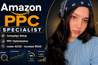 audit, manage and optimize amazon PPC ads for profitable growth