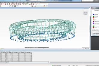 design complex civil engineering structures in staad pro, etabs, tekla, framecad