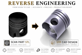 reverse engineer stl, obj, scanned products, images into 3d cad models, stp
