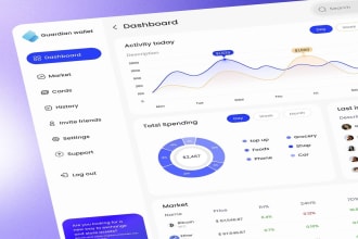 make personal website with eye catching design