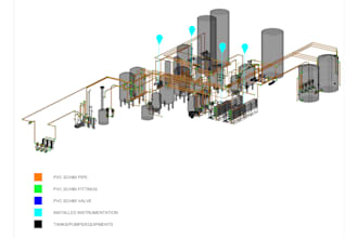 do 2d or 3d models of plant piping and equipment processes