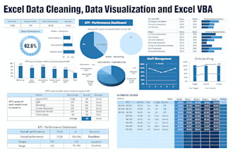 do excel data cleaning and excel automation within 24 hours