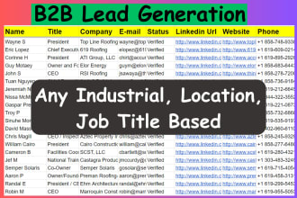 b2b lead generation, linkedin leads and web email scraping