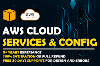 be a comprehensive AWS cloud services provider for your business