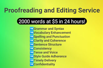 proofread your novel perfectly