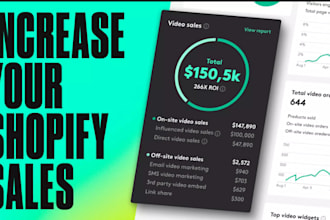 pump clothing store sales to10x etsy promotion,500k online shopper fashion store