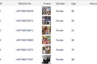 filter whatsapp numbers to generate leads of old age people