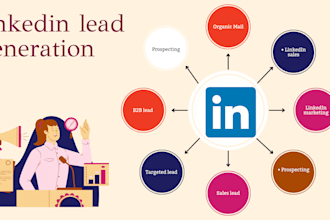 do linkedin lead generation and email list building