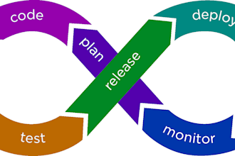 set up azure devops pipelines and build automation