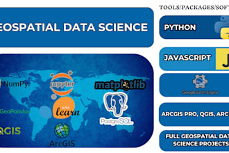 do geospatial data science and data analysis tasks with jupyter notebook, gee
