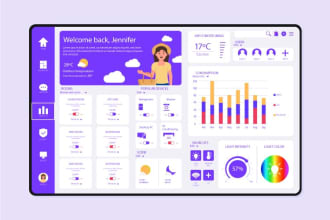 develop a CRM,hrm,pos software for your business