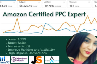 do amazon PPC campaign, amazon PPC management and amazon PPC optimization