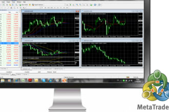 profitable forex ea bot, expert advisor, forex trading robot