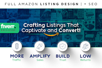 craft premium amazon listing that drive more sales