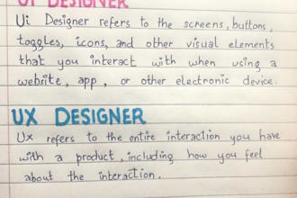 write assignment or do content writing
