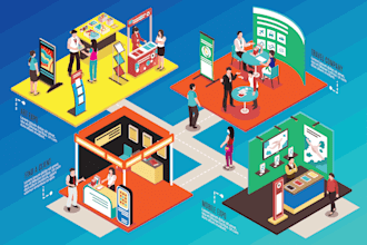design professional trade show booth, kiosk, backdrop and roll up