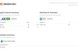 set up rank math SEO with 94 or higher score