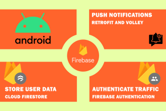 add firebase, firestore db, push notifications in android app