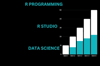 do all of your r programming, r studio and data science projects with expertise