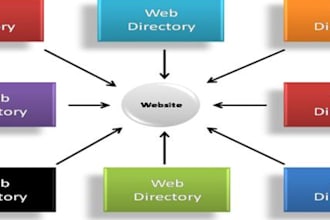 submit your website to the top search engines and  web directories PR2 to PR7