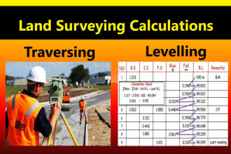 do land surveying projects for civil engineering