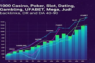 do poker SEO dofollow backlinks
