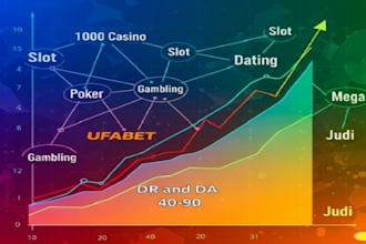 do poker dofollow backlinks