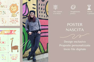 design a birth poster for you