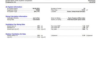perform hvac load calculations and energy analysis using hap
