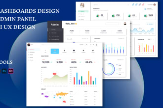 do saas, CRM admin panel web app dashboard UI UX design