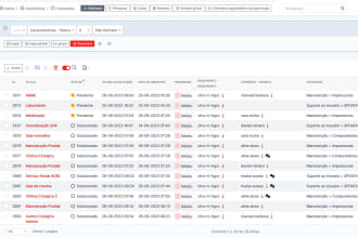 setup, upgrade or troubleshooting your glpi ticket system
