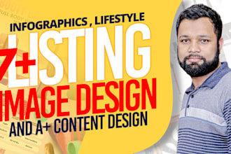 design listing image for amazon product detail page and product photo editing